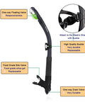 Complete Snorkeling And Diving Gear Package Set For Adults With Anti Fog Mask Purge Valve showing snorkel features and durability.