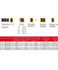 MRHQ10D Heavy Duty Angular Pneumatic Rotary Actuator Air Gripper specifications table, detailing size and performance.