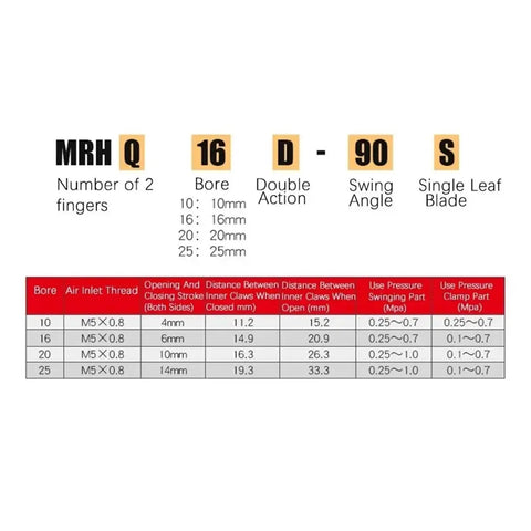 MRHQ10D Heavy Duty Angular Pneumatic Rotary Actuator Air Gripper specifications table, detailing size and performance.