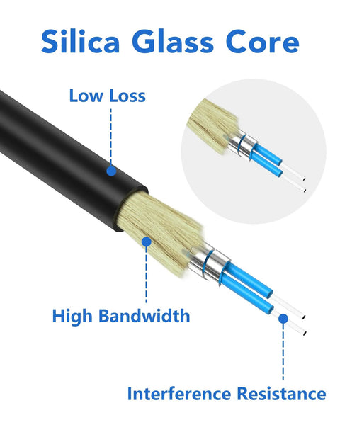 Silica glass core inside Heavy Duty LC To LC Fiber Patch Cable OS2 Singlemode Armored Uniboot Design 30 Meters 98 Feet.