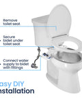 LUXE Bidet NEO 120 installed under a white toilet seat; single-nozzle, non-electric bidet with water fittings.
