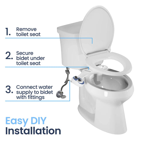 Neo 185 Dual Nozzle Bidet Attachment For Toilet Seat Non Electric Self Cleaning With Adjustable Water Pressure installation guide