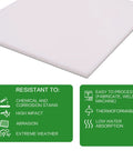 Corner view of HDPE Plastic Sheets One Half Inch Thick Four By Eight High Density Polyethylene Sheet White with resistance features