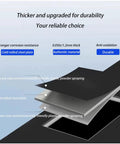 Premium Rock Solid Heavy Duty Electric Vehicle Charger Cover showing layered cold-rolled steel plate and durable materials.
