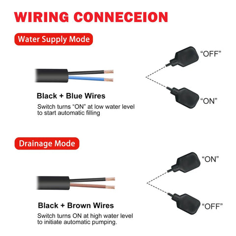 IP68 Waterproof Heavy Duty Vertical Float Switch With Counterweight For Septic Tanks Sewage Basins And Water Tanks Liquid Level Sensor wiring diagram