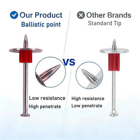 Comparison of High Octane Powder Actuated Converter Pins With One Inch Washer.300 Head, ballistic point vs standard tip.