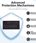 Compact 5W AC DC Switching Power Supply Boasts Rock Solid 12V Output And Universal Input Compatibility showing advanced protection mechanisms.