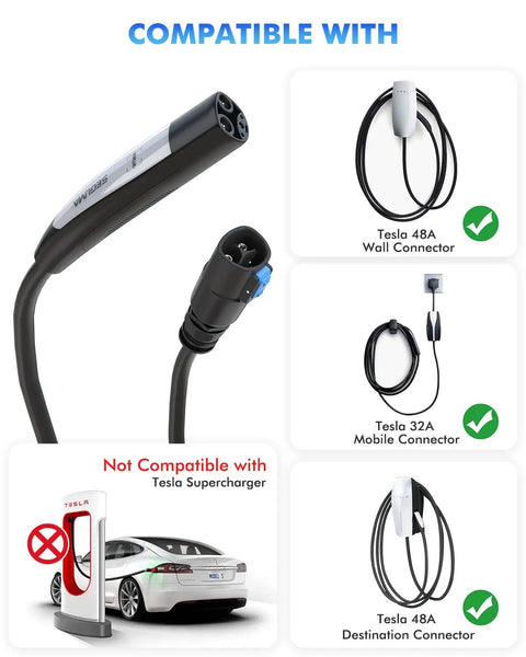 Image of Badass Nacs Ev Extension Cord's connector, showing compatibility with Tesla 48A Wall, Mobile, Destination Connectors.