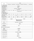 Specifications table for 2 Pack 220V AC To 24V DC Isolated Switching Power Supply Module Board For DIY Projects, High Efficiency