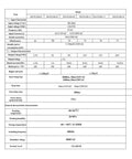 Technical specifications sheet for Two Pack 220V To 5V Isolated Switching Power Supply Module Board with various voltage inputs.