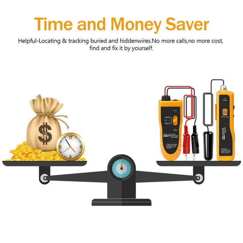Underground Cable Locator With Earphone For Buried Wires balancing cost and time savings, scale with money and device.