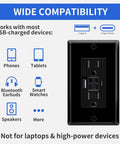 Image of 20 Pack Black 15 Amp GFCI Outlet With Dual Usb Type A And C Quick Charge Ports Heavy Duty Design, showing compatibility with various devices.