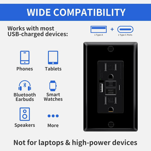 10 Pack Black 15A GFCI Outlet With Dual USB Type A And C Ports shown with compatibility for phones and tablets.