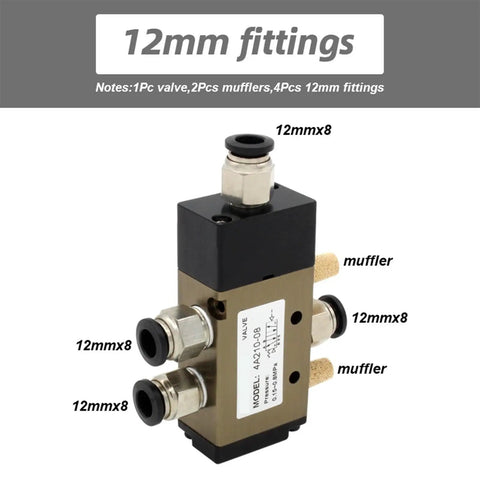 Industrial Grade One Two Position Pneumatic Air Control Valve With 12Mm Fittings Rock Solid Reversing Solenoid And Needle Valve Hella Versatile With Small Cylinders Top Shelf Parts