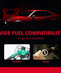 Beefed Up High Flow Inline Fuel Pump Kit For 12V EFI Systems, image showing gasoline and diesel compatibility.