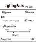 Lighting facts label for 15 Pack 2W S14 LED Replacement Bulbs For Outdoor String Lights, Warm White 2700K, 150 lumens.