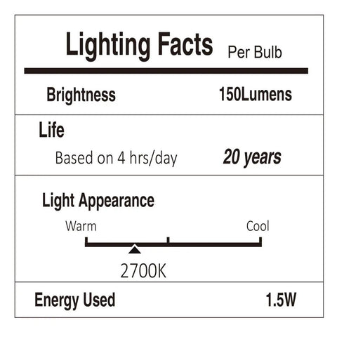 Lighting facts label for 15 Pack 2W S14 LED Replacement Bulbs For Outdoor String Lights, Warm White 2700K, 150 lumens.