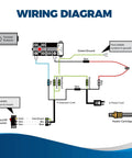 6 Gallon RV Water Heater Electric Conversion Kit wiring diagram for 120V power installation with component labels