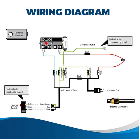 6 Gallon RV Water Heater Electric Conversion Kit wiring diagram for 120V power installation with component labels