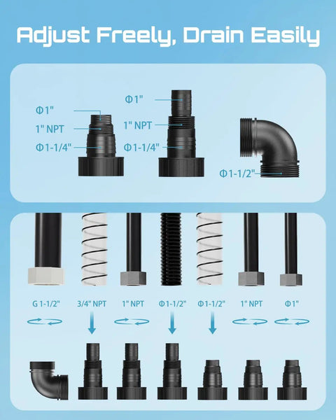 Diagram of hose kit fittings for One HP Submersible Water Pump With 4755GPH High Flow Beast 23ft Hose Kit Anti Clog Filter Net.