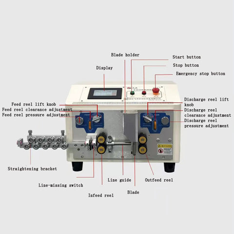 Qiokoith Fully Automatic Wire Stripping Machine Auto Cuts And Strips Electronic Power Cord Cable Multi Core Flat Coaxial Mobile Phone With Hard Knurled Wheels For Reliable Precision Work, showing controls and design.