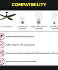 Compatibility chart for 2 In 1 Ceiling Fan Control And Light Dimmer Switch With 2.4G WiFi, showing compatible and incompatible items.