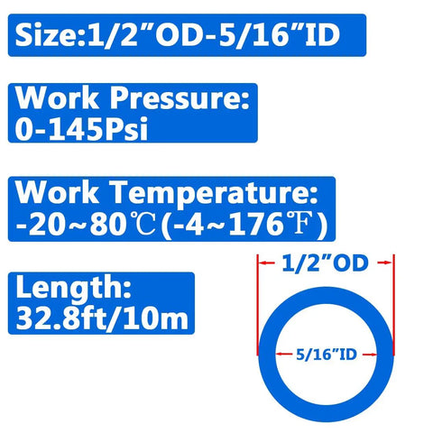 Product specifications for 1/2 Inch OD PU Air Tubing Hose 32.8 Ft 10M, work pressure 0-145Psi, temperature -20~80°C, for air compressors.