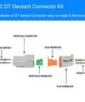 Installation guide of 482-Piece Automotive Connector Kit With 2 3 4 6 8 12 Pin Modules showing pin and wedge components