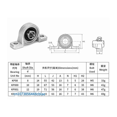 High Grade Zinc Alloy Pillow Block Bearing With Seat Mounted Support Bracket For Industrial Machinery Compatible With 8Mm 10Mm 12Mm 20Mm 25Mm 30Mm Sizes To Match KP Model Demands Spot On Packed In A Box Of Ten Pieces For The Crew Grabbing Fire Gear. KP08 zinc alloy pillow block bearing with seat mount and size chart