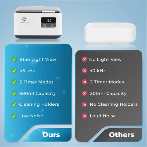 Comparison of ultrasonic cleaners: 45kHz 600ml capacity with basket and timer vs standard model. Powerful 45KHz Cleaner with 20oz Capacity.