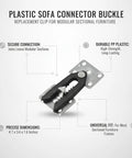 Plastic Sofa Connector Buckle for Modular Sectionals, black PP plastic, 4.7x3.4x1.6 inches, installation option shown