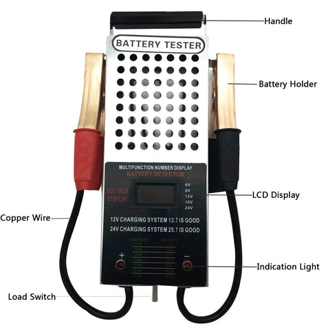 Car Battery Load Tester With Digital Voltmeter And Alligator Clips, Supports 6V 8V 12V 16V 24V Systems, front view