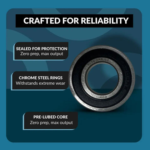 2 Pack Chrome Steel Sealed Ball Bearings 20x42x12mm For High RPM Performance Beefed Up Durability That Cuts Maintenance Reduces Replacements And Stands Up To Rough Conditions., chrome steel sealed ball bearing with dual seals