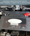 Go To Universal Negative And Positive Car Battery Terminal Kit installed on car battery with copper cable ends and clamps.
