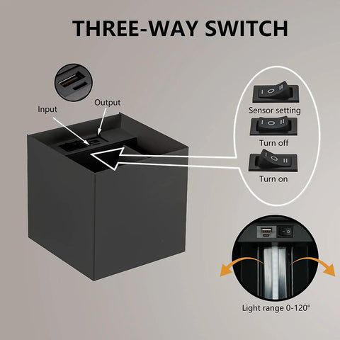 Rechargeable Wireless Wall Sconces Set of 2 With Motion Sensor showing three-way switch and USB port for LED Wall Lights