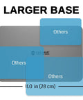 Comparison of Magnetic Helping Hands Soldering Station With Large 11.1x7.1 Inch Base vs smaller bases labeled 'Others'
