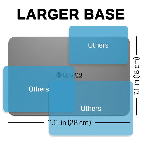 Comparison of Magnetic Helping Hands Soldering Station With Large 11.1x7.1 Inch Base vs smaller bases labeled 'Others'