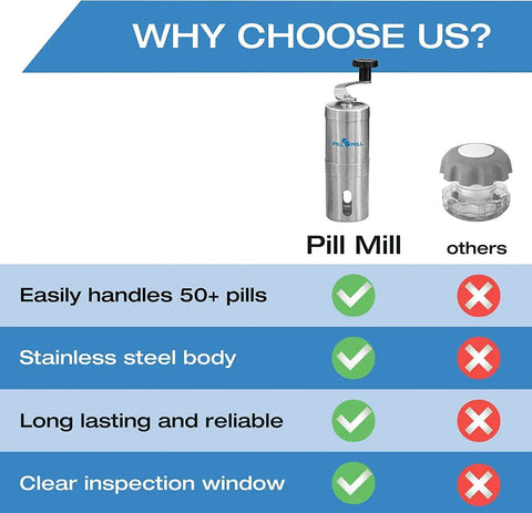 Effortless Pill Crusher For Multiple Tablets Metal Grinder And Tablet Pulverizer comparison chart with benefits