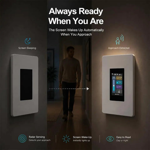 Slick Smart Dimmer Switch With A Nifty LCD Touchscreen And Ultra Smooth 100 Level Brightness Control Built For No Fuss Home Automation showing radar sensing features.