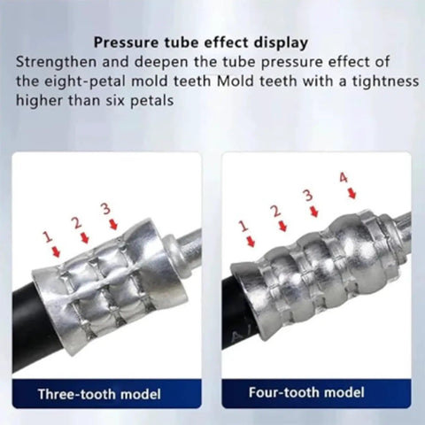 Pressure tube tension comparison between three-tooth and four-tooth model crimp fittings for high pressure lines.