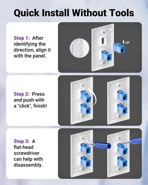 Installation guide for UL Listed Cat6 Keystone Coupler 5 Pack Female to Female RJ45 Ethernet Coupler showing snap-in steps.