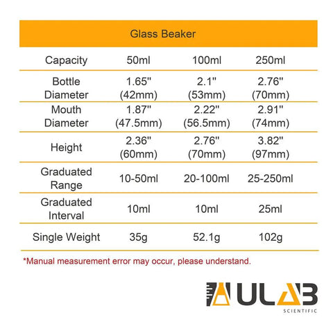 Glass Beaker Set In 50ml 100ml 250ml Sizes With 3.3 Borosilicate Glass Griffin Low Form Printed Graduation Lab Grade table specs