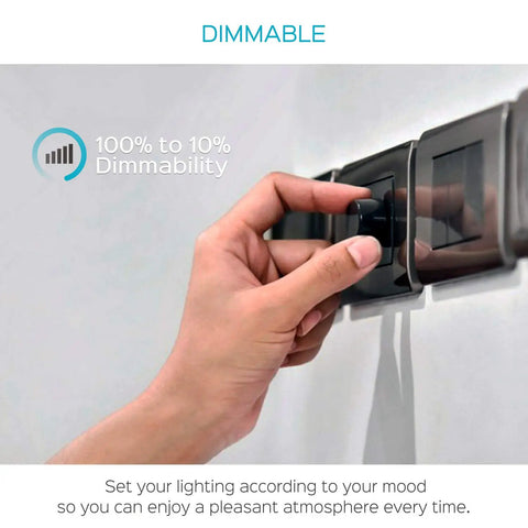 Hand adjusting dimmer switch for Turn Up The Light With 500 Lumen MR16 LED Bulb 12V Dimmable 5000K Bright White GU5.3 Spotlight