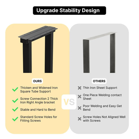 Comparison of heavy duty metal table legs vs. others, highlighting stable design with thick iron support and screw connections.