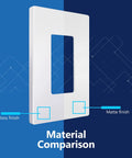 Material comparison of Decorator Switch Cover Wall Plate, Screwless 1-Gang Matte White, Mid Size 4.88 In By 3.11 In