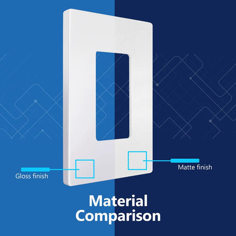 Material comparison of Decorator Switch Cover Wall Plate, Screwless 1-Gang Matte White, Mid Size 4.88 In By 3.11 In