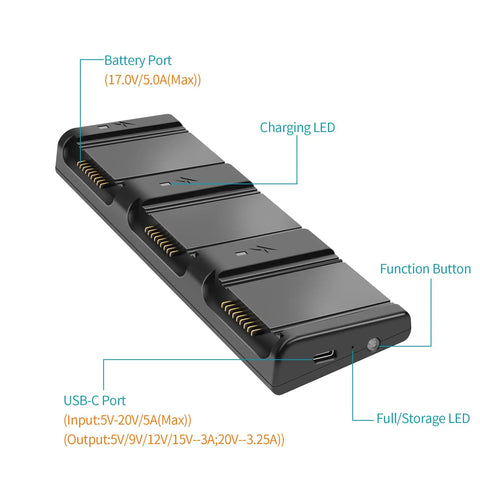Two-Way Charger Hub For DJI Air 3S And Air 3 Batteries, Storage And Sequential Charging Of Three Packs, 100W Input, USB ports visible
