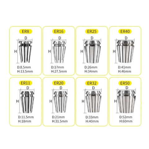 High Precision ER Collet Set 0.005mm Tolerance CNC Milling Tool Clamp Chuck Grip Secure Fit For Routers Lathes And Fast Machining Work dimensions