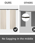 Comparison of Five Eighth Inch Curtain Rod Set For Windows 32 To 48 Inches Matte Black Heavy Duty with other rods showing no sagging.