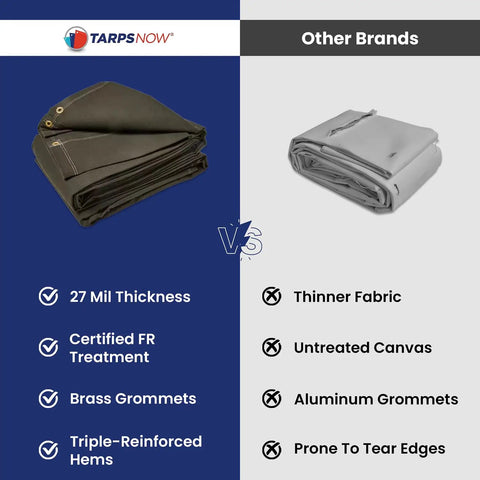 5x7 Ft Fire Retardant Canvas Tarp 27 Mil Heavy Duty Industrial Grade With Brass Grommets Olive Drab versus other brands